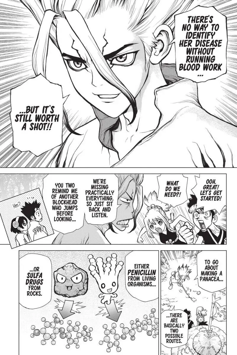 Chapter 20 image 7